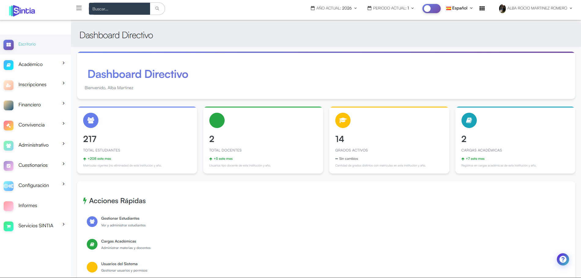 Dashboard directivo y escritorio administrativo en Sintia